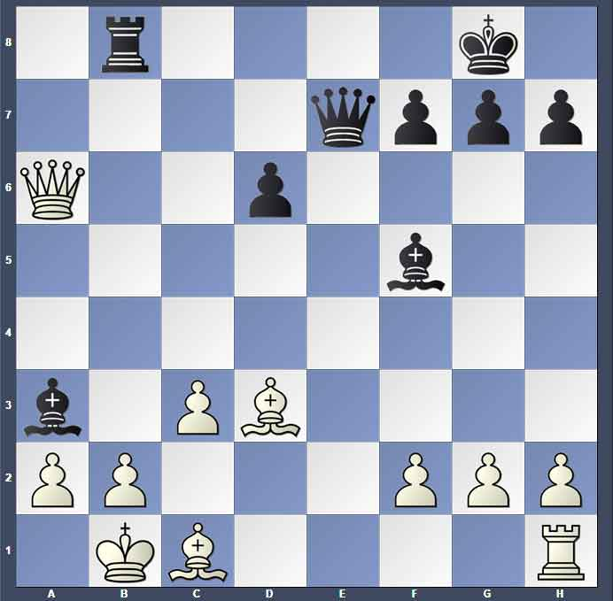 آموزش آچمزی در شطرنج05