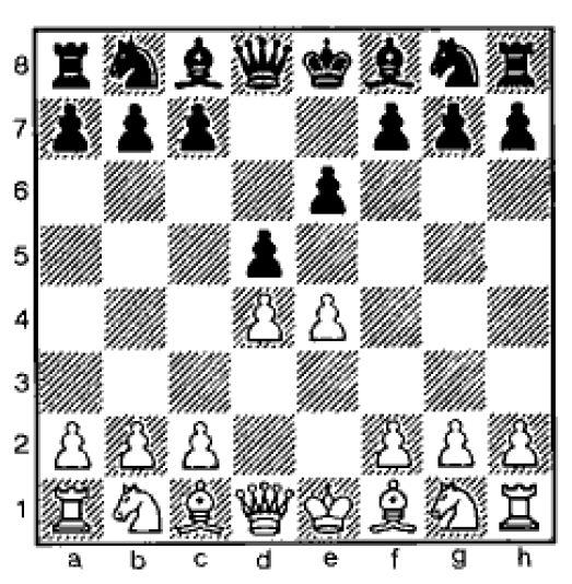 آموزش دفاع فرانسوی در شطرنج