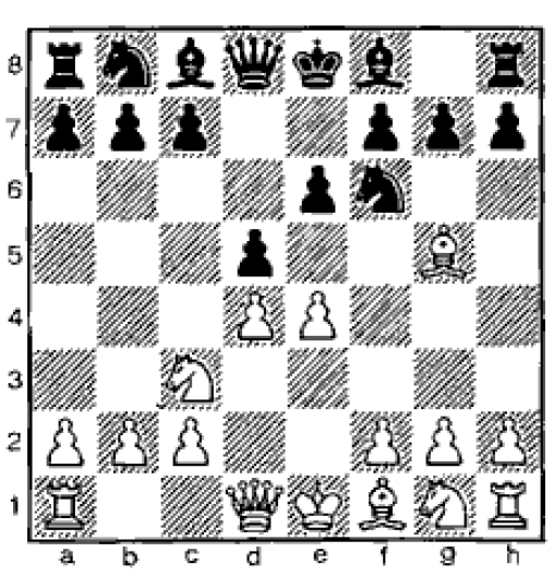 آموزش دفاع فرانسوی در شطرنج01