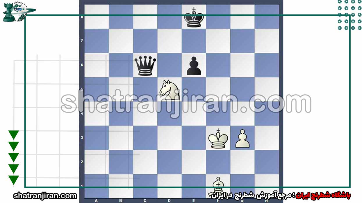 حمله دوگانه در شطرنج به صورت تصویری