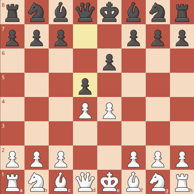 دفاع فرانسوی یکی از انواع دفاع در شطرنج
