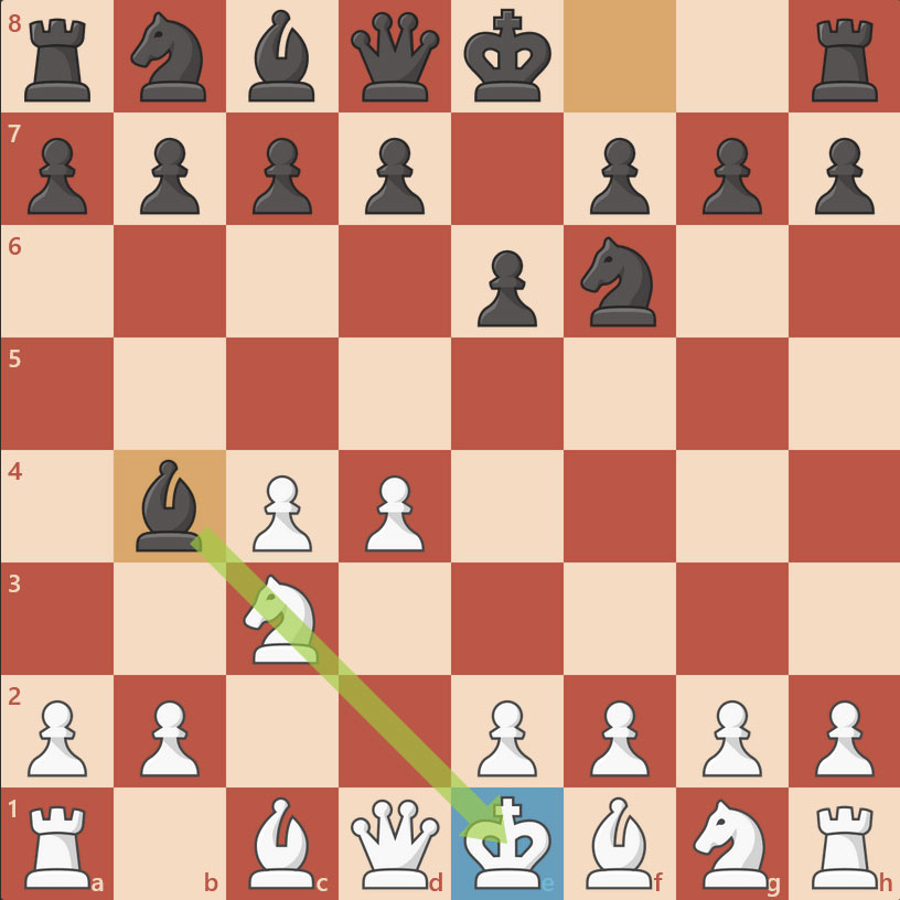 دفاع نیمزوهندی یکی از بهترین انواع دفاع در شطرنج
