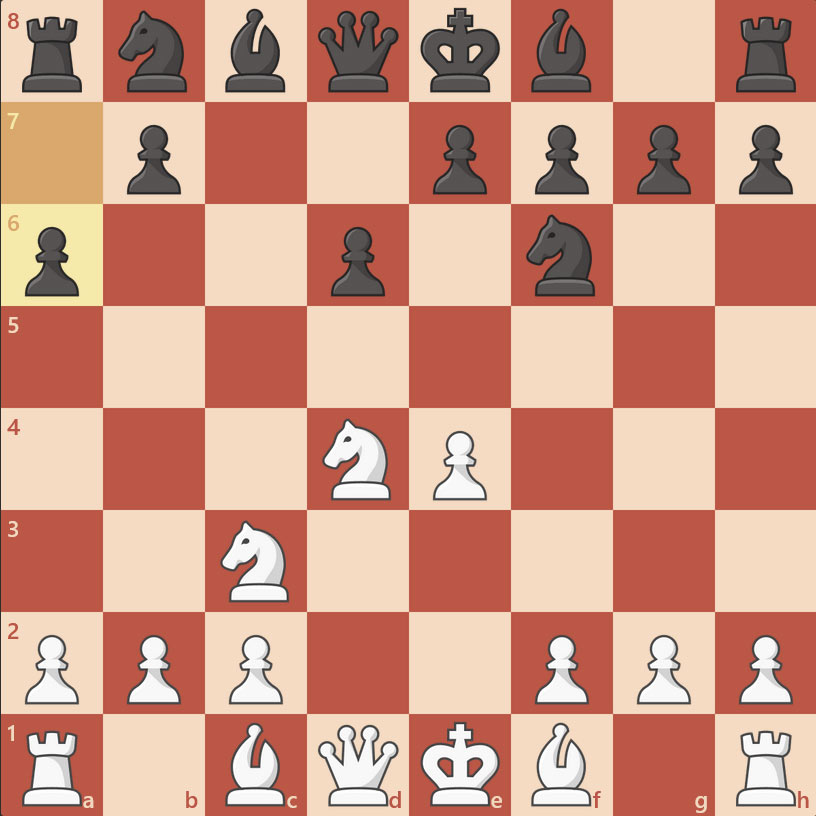 واریانت نایدورف از انواع دفاع در شطرنج