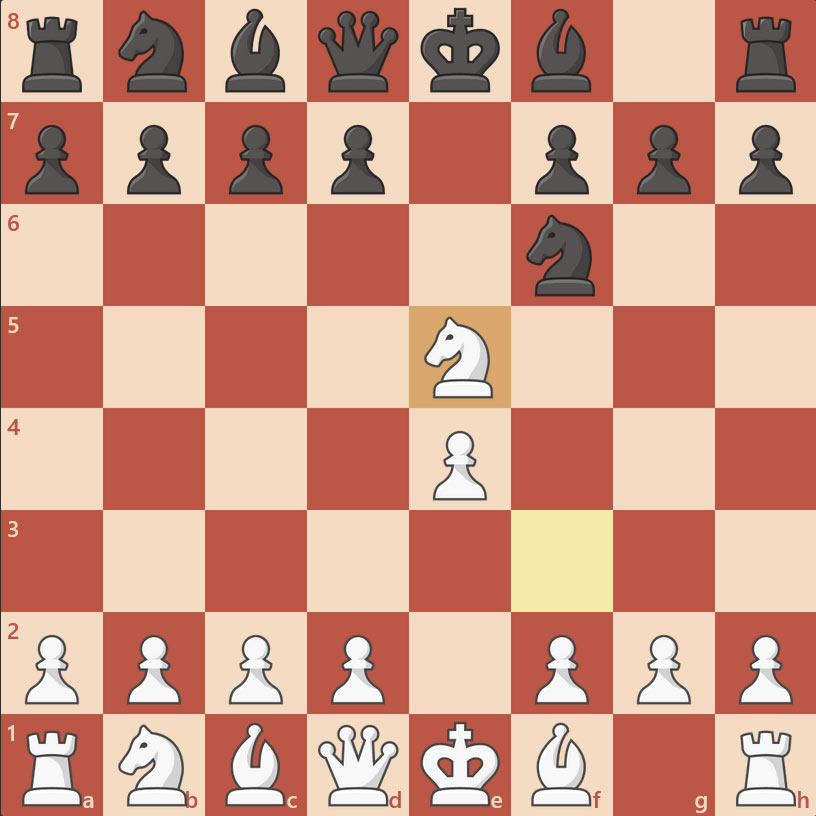 دفاع پتروف در شطرنج - انواع دفاع در شطرنج