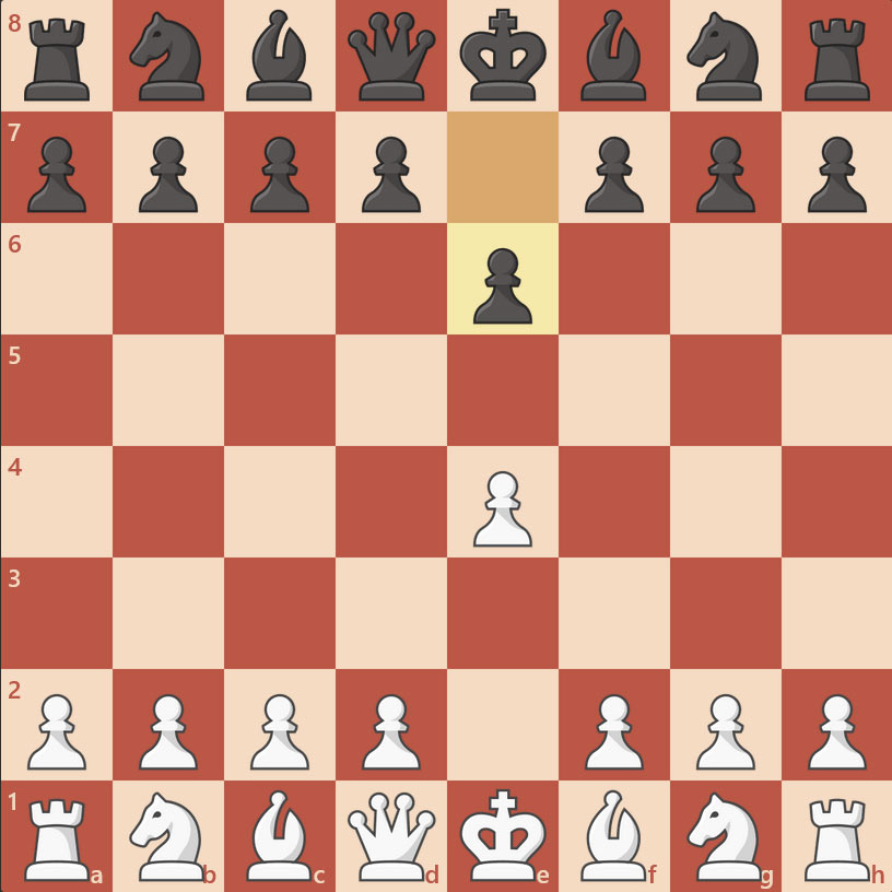 دفاع فرانسوی از انواع دفاع در شطرنج