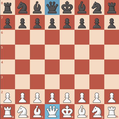 حرکت وزیر در شطرنج