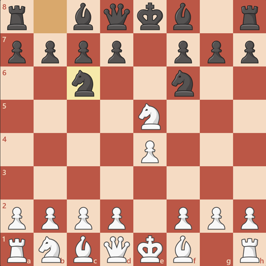 گامبی استفورد در دفاع پتروف در شطرنج