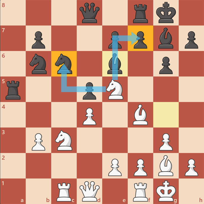 گرفتن مهره‌ها توسط مهره اسب در بازی شطرنج