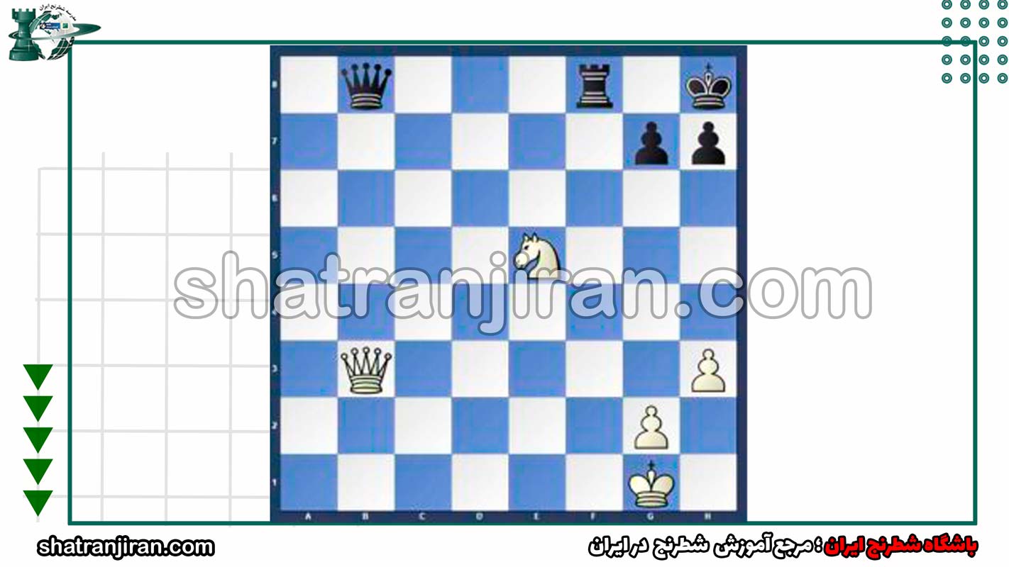 اموزش ترکیب های اسب در شطرنج ایران
