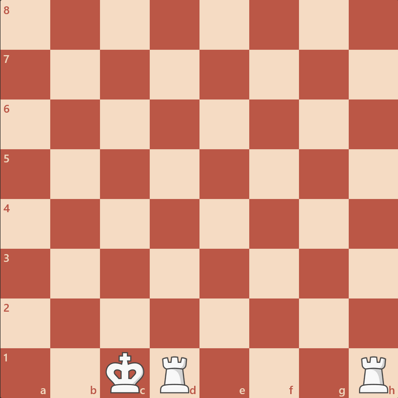 شاه قلعه یکی از حرکات استثنا در شطرنج