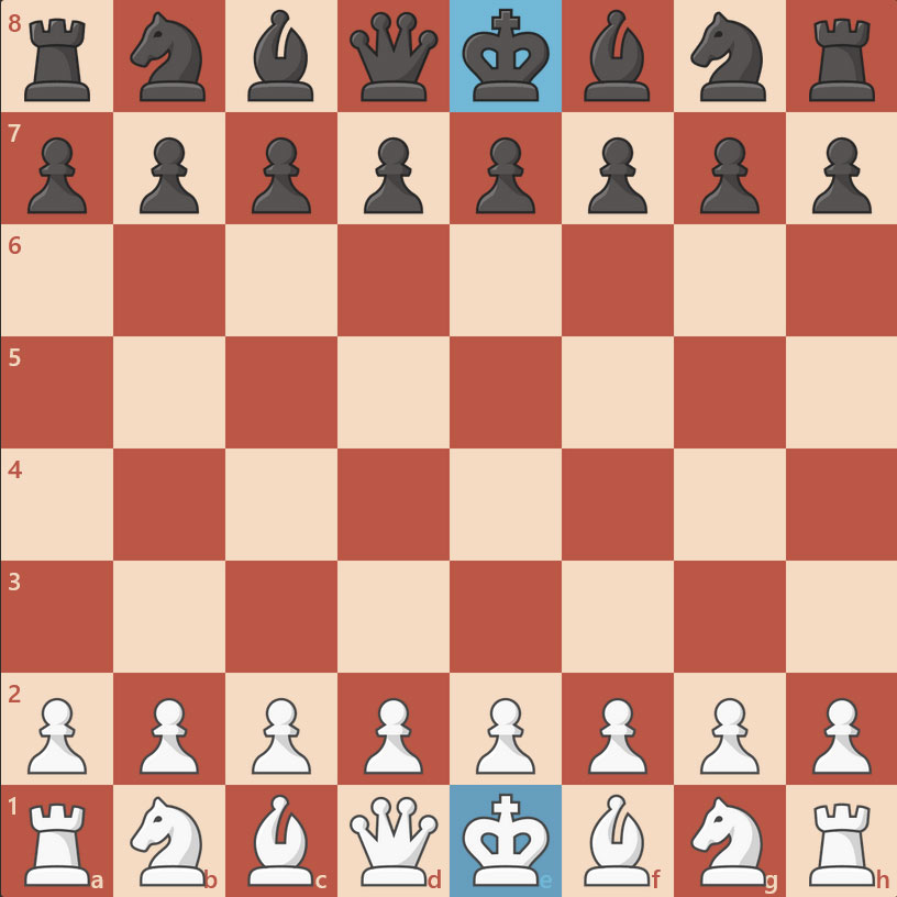 جای مهره شاه در شطرنج