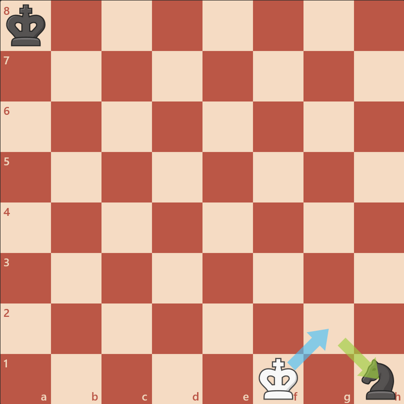 زدن مهره حریف توسط مهره شاه در شطرنج