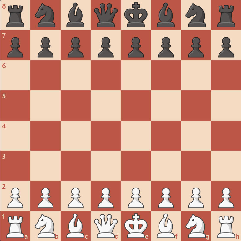 حرکت مهره سفید فیل و سیاه فیل در شطرنج