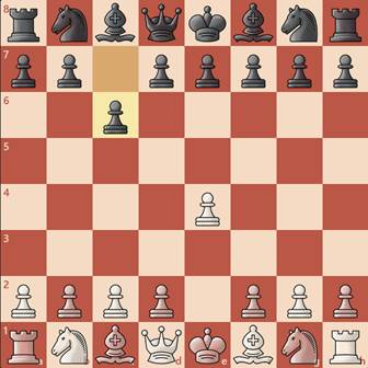 شروع دفاع کاروکان در شطرنج
