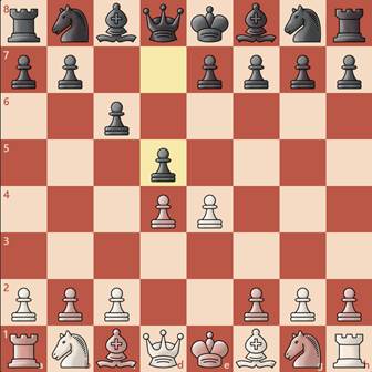 شاخه‌ی اصلی در دفاع کاروکان در شطرنج