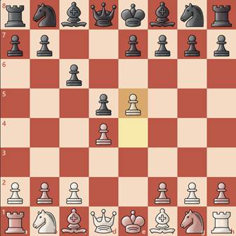 Caro-Kann Defence - Advance Variation (دفاع کاروکان در شطرنج)
