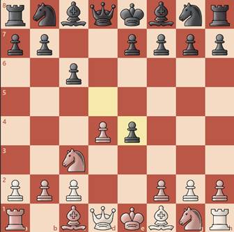 زیر شاخه کلاسیک دفاع کاروکان در شطرنج