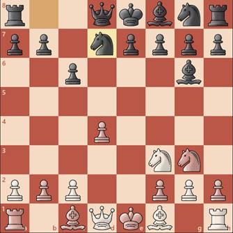 زیر شاخه کلاسیک کاروکان - دفاع کاروکان در شطرنج