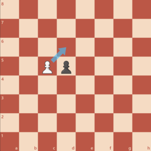 حرکت آن پاسان - حرکت مهره ها در شطرنج