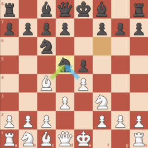 ان پرایز از تاکتیک های پایه شطرنج - حرکت مهره ها در شطرنج