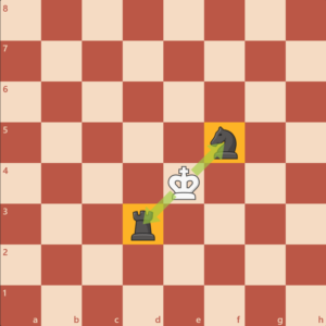زدن مهره حریف توسط شاه - حرکت مهره ها در شطرنج