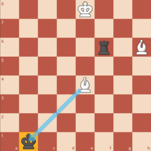 سفید می‌تواند با فیل در e4 فیل سفیدرو خود را نجات دهد - حرکت مهره ها در شطرنج