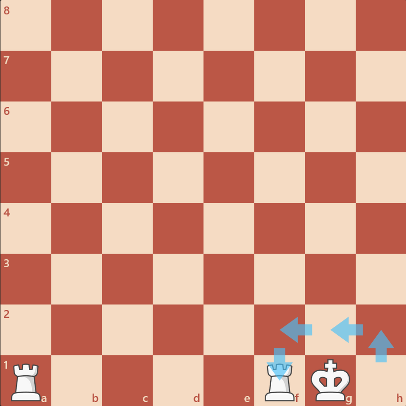 حرکت شاه‌ قلعه در حرکت استثنا رخ در شطرنج