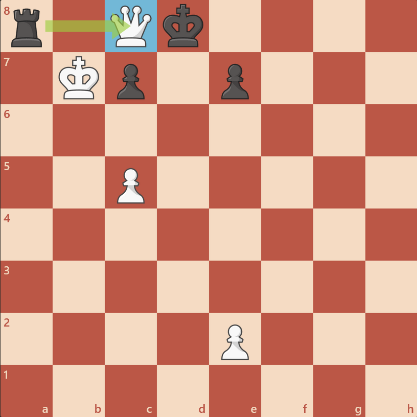 گرفتن مهره‌ها توسط رخ - آموزش حرکت رخ در شطرنج
