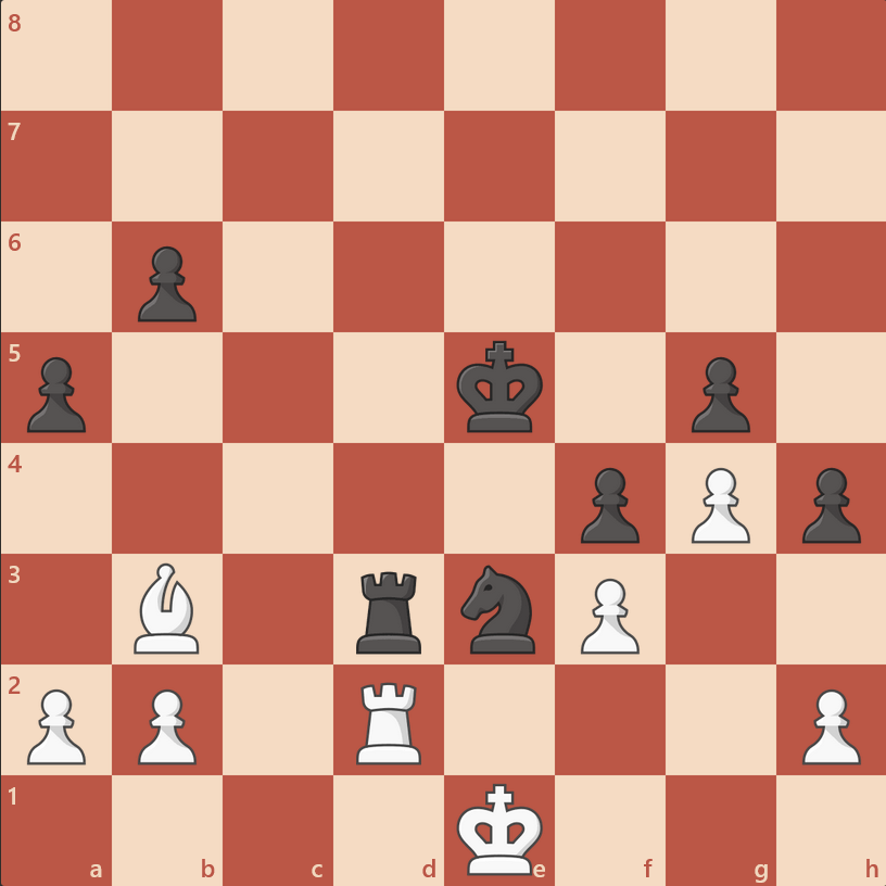 رخ‌ سیاه کدام مهره‌ها را می‌تواند بگیرد؟ - حرکت رخ در شطرنج
