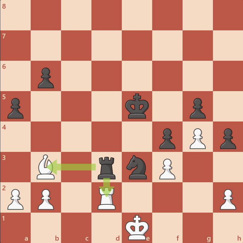 گرفتن مهره فیل یا رخ سفید توسط رخ سیاه - آموزش حرکت رخ در شطرنج
