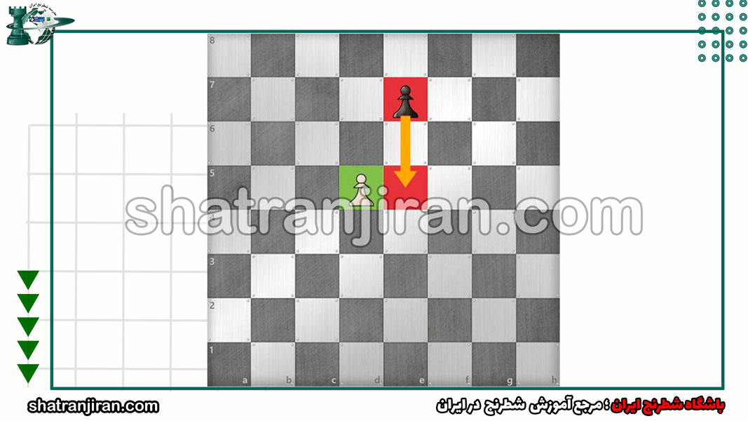حرکت آنپاسان در شطرنج