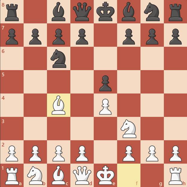 دام شیلینگ بلکبرن یکی از تله های شروع بازی شطرنج