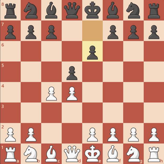 دام شروع بازی شطرنج کمبریج اسپرینگز