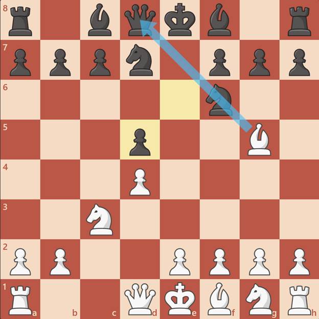 دام شطرنج کمبریج اسپرینگز -سفید در طمع گرفتن یک پیاده، به دامی خطرناک می‌افتد.