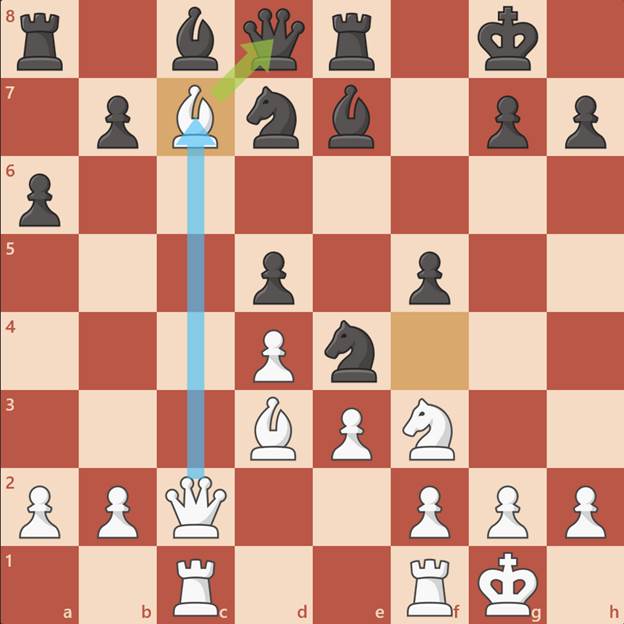 سیاه وزیرش را از دست می‌دهد - تله شطرنج روبینشتاین