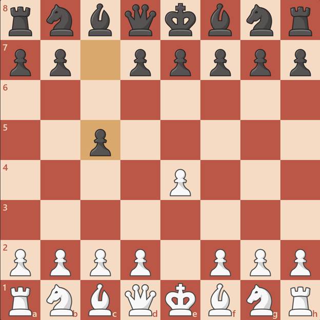 تله شروع بازی شطرنج سیبری با دفاع سیسیلی آغاز می‌شود