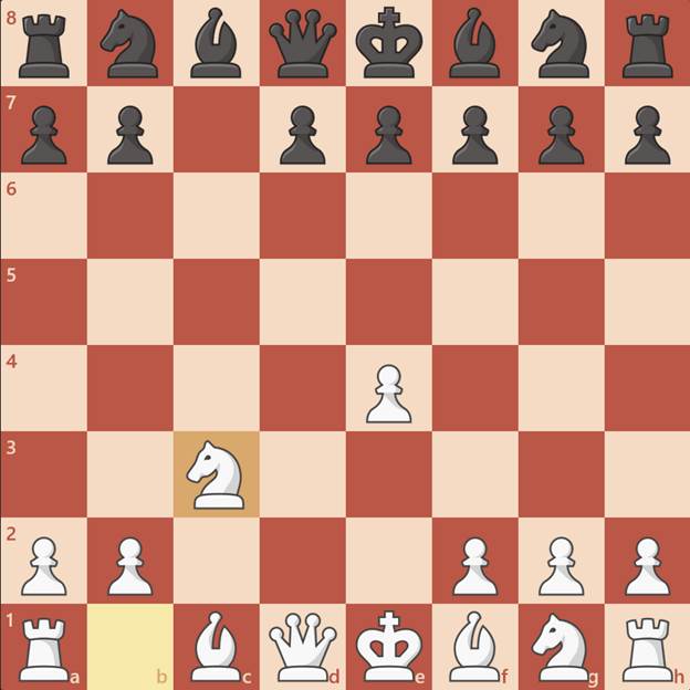 تله شطرنج سیبری - سفید دو سرباز قربانی میدهد تا گسترش سریع‌تر داشته باشد