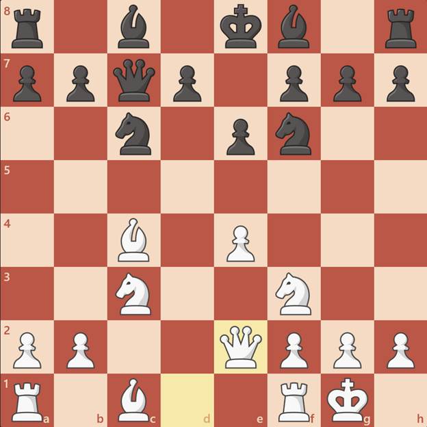 تله شطرنج سیبری - سیاه سعی دارد به جناح شاه سفید حمله کند
