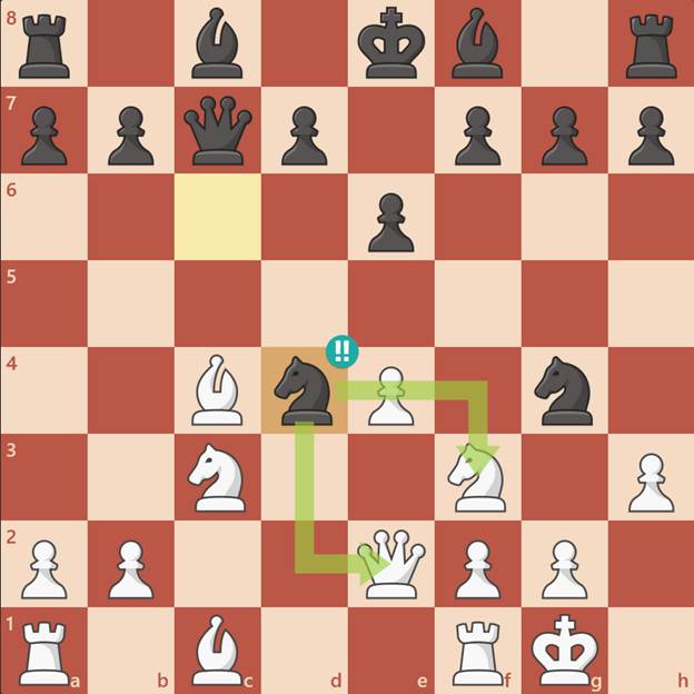 دام شطرنج سیبری - سفید باید بین وزیرش و کیش و مات شدن یکی را انتخاب کند