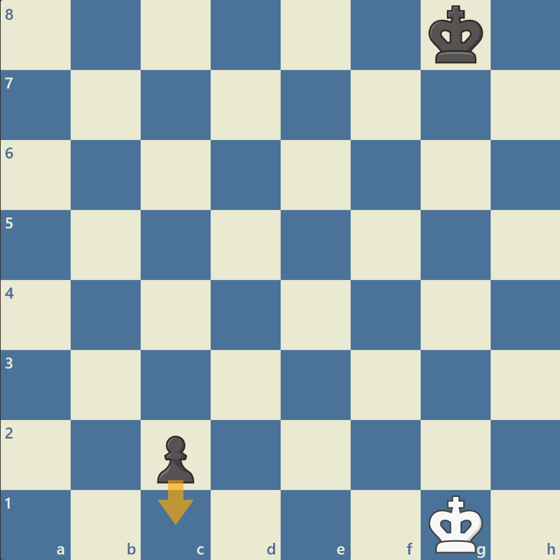نحوه ثبت حرکت ارتقا پیاده در شطرنج
