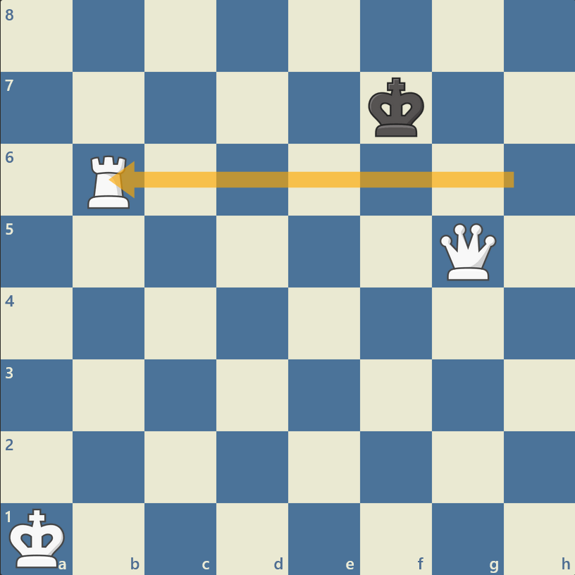کیش و مات با وزیر و رخ در شطرنج