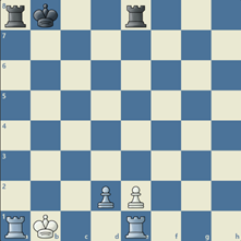 در بازی شطرنج ۹۶۰ تبدیل موقیعت شاه و رخ به موقعیت شاه و رخ پس از انجام شاه قلعه در شطرنج کلاسیک